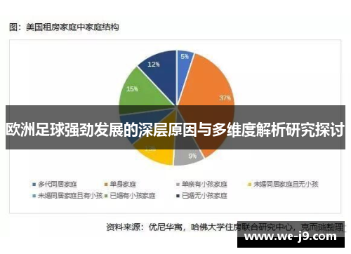 欧洲足球强劲发展的深层原因与多维度解析研究探讨 欧洲足球强劲发展的深层原因与多维度解析研究探讨