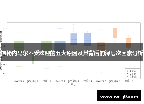 揭秘内马尔不受欢迎的五大原因及其背后的深层次因素分析 揭秘内马尔不受欢迎的五大原因及其背后的深层次因素分析