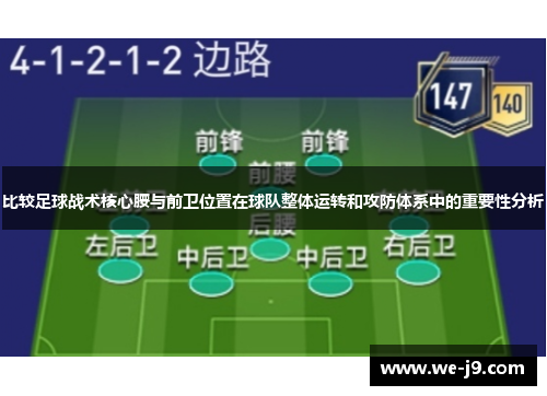 比较足球战术核心腰与前卫位置在球队整体运转和攻防体系中的重要性分析 比较足球战术核心腰与前卫位置在球队整体运转和攻防体系中的重要性分析