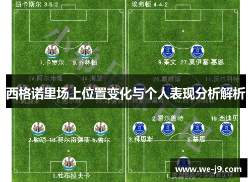 西格诺里场上位置变化与个人表现分析解析