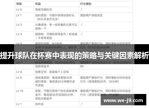 提升球队在杯赛中表现的策略与关键因素解析