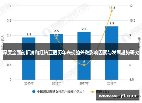 深度全面剖析浦和红钻亚冠历年表现的关键影响因素与发展趋势研究 深度全面剖析浦和红钻亚冠历年表现的关键影响因素与发展趋势研究