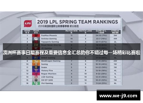 澳洲杯赛事日期赛程及重要信息全汇总助你不错过每一场精彩比赛啦