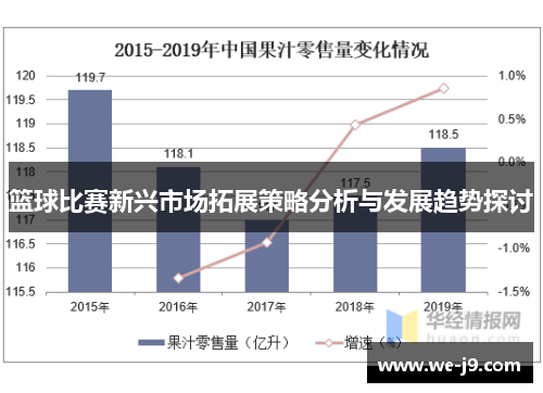 篮球比赛新兴市场拓展策略分析与发展趋势探讨