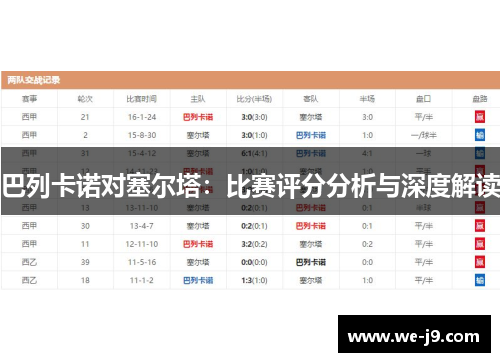 巴列卡诺对塞尔塔：比赛评分分析与深度解读