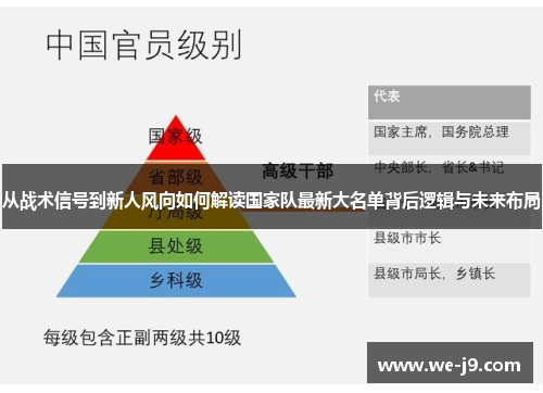 从战术信号到新人风向如何解读国家队最新大名单背后逻辑与未来布局