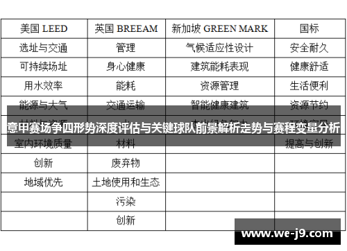 意甲赛场争四形势深度评估与关键球队前景解析走势与赛程变量分析