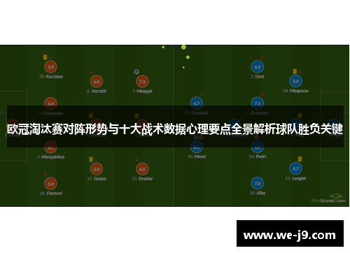 欧冠淘汰赛对阵形势与十大战术数据心理要点全景解析球队胜负关键