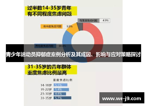青少年运动员抑郁症案例分析及其成因、影响与应对策略探讨 青少年运动员抑郁症案例分析及其成因、影响与应对策略探讨